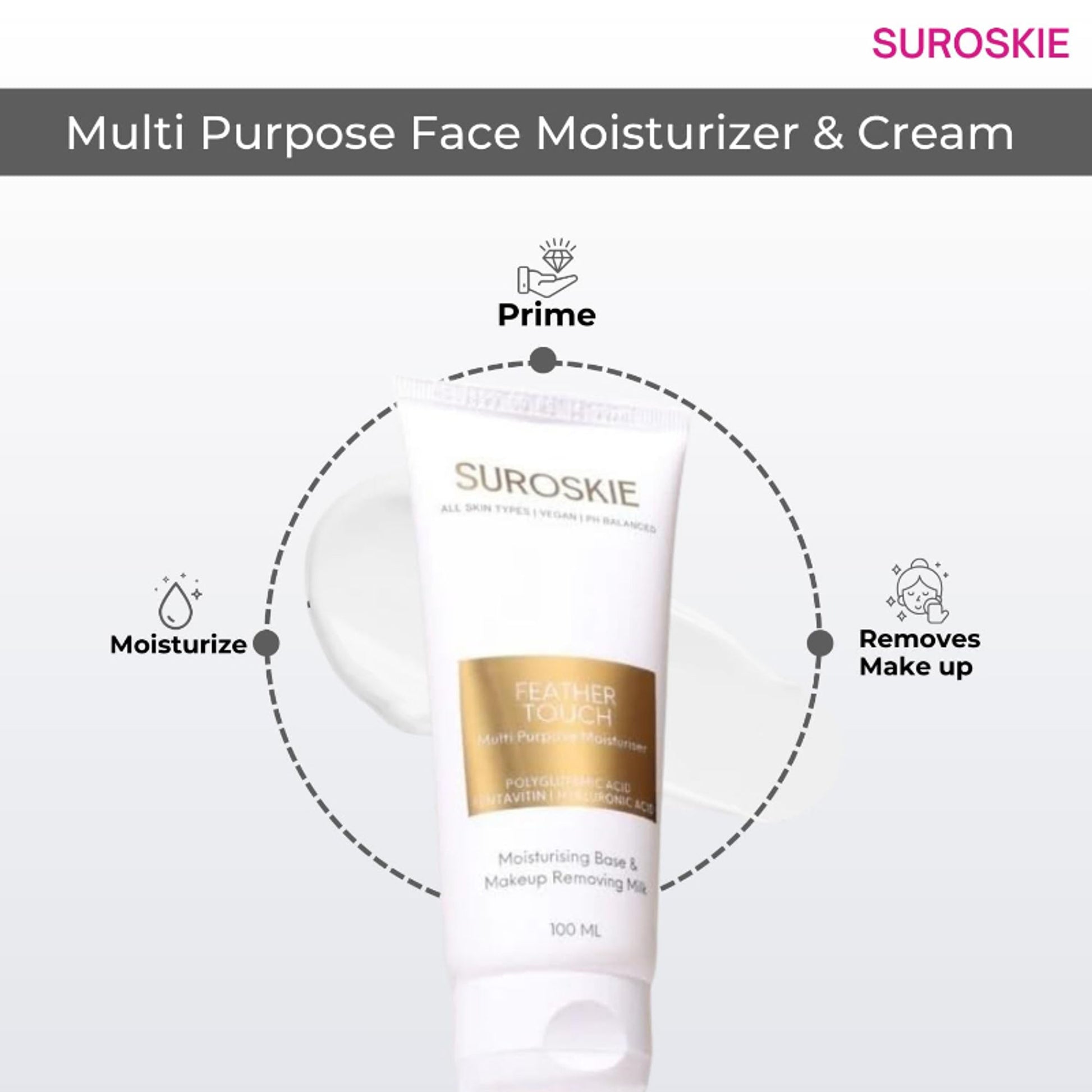 SUROSKIE Feather Touch Moisturizer For Soft & Glowing Skin