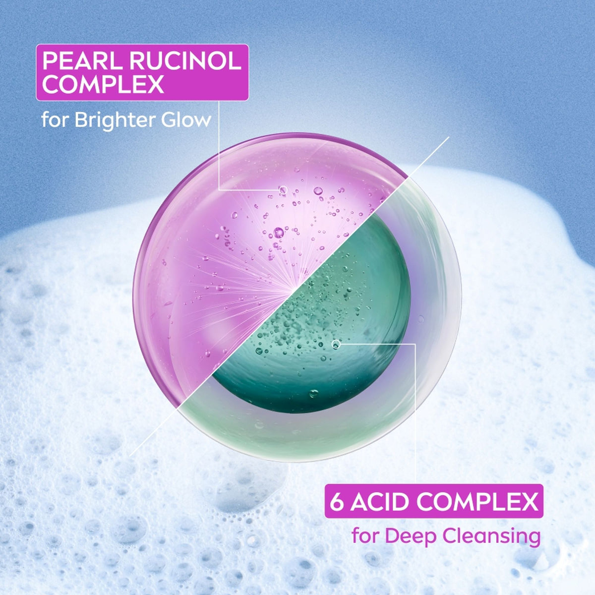 NIVEA Luminous Even Glow Bubble Foam Daily Gentle and Brightening Face Wash With 6 Acid complex