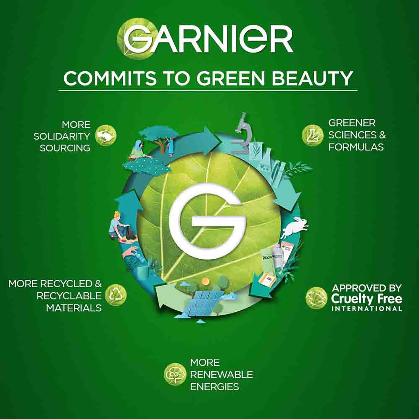 Garnier Hair Colouring Creme,Long-lasting,Smoothness & Shine,Color Naturals,Shade:5.32 Caramel Brown