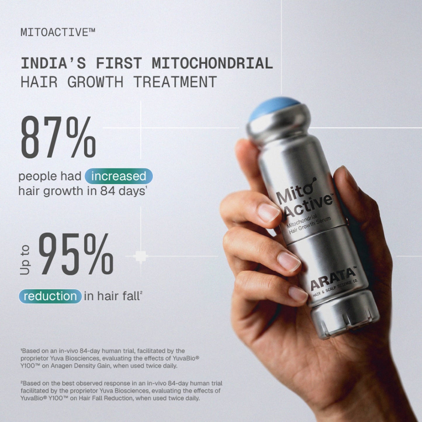 ARATA MitoActive Hair Growth Serum India's First Mitochondrial Hair Growth Serum Reduces Hair Fall