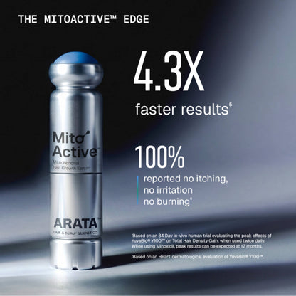 ARATA MitoActive Hair Growth Serum India's First Mitochondrial Hair Growth Serum Reduces Hair Fall