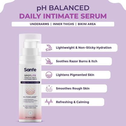 Sanfe Spotlite Sensitive Body Serum For Dark Underarms, 2% Glycolic Acid & 4% Niacinamide