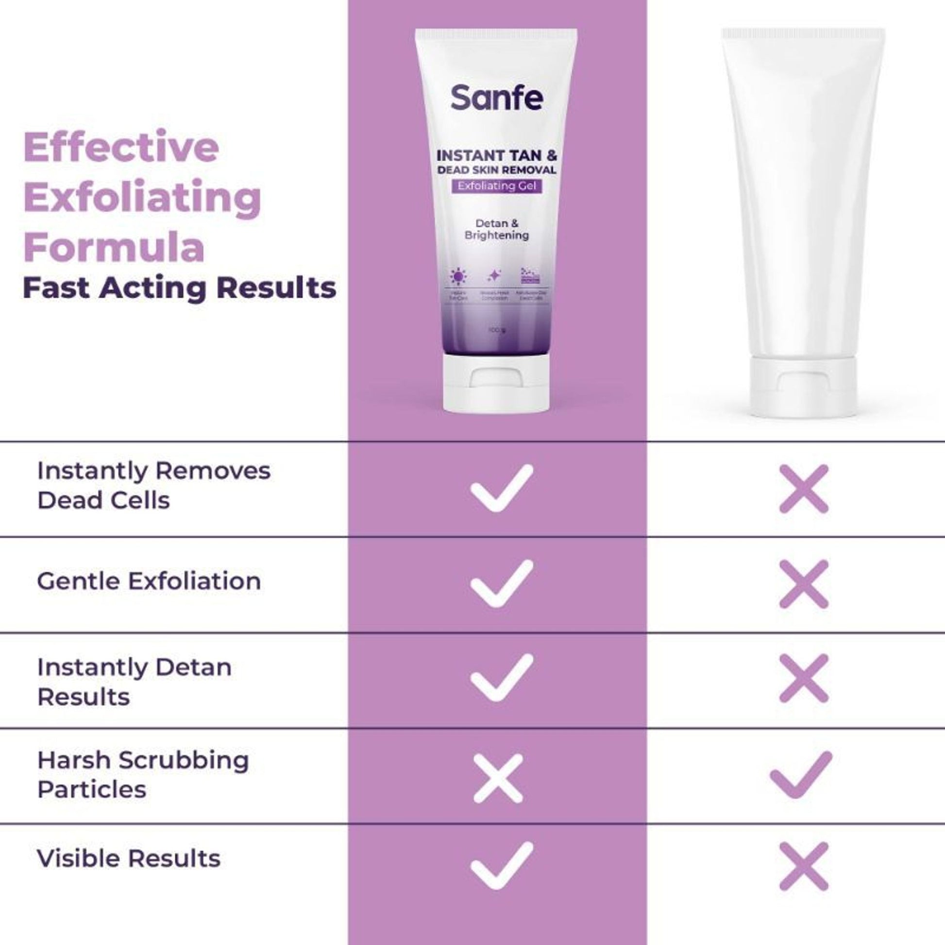 Sanfe Instant Tan & Dead Skin Removal Exfoliating Gel, Removes Dead Skin Body Scrub AHA Exfoliation