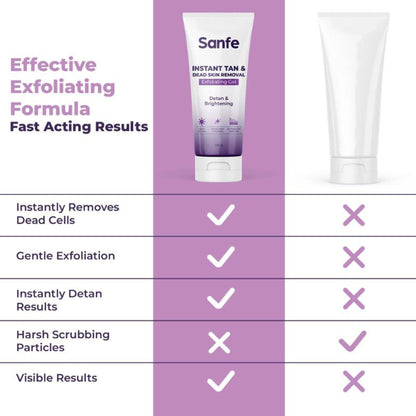 Sanfe Instant Tan & Dead Skin Removal Exfoliating Gel, Removes Dead Skin Body Scrub AHA Exfoliation