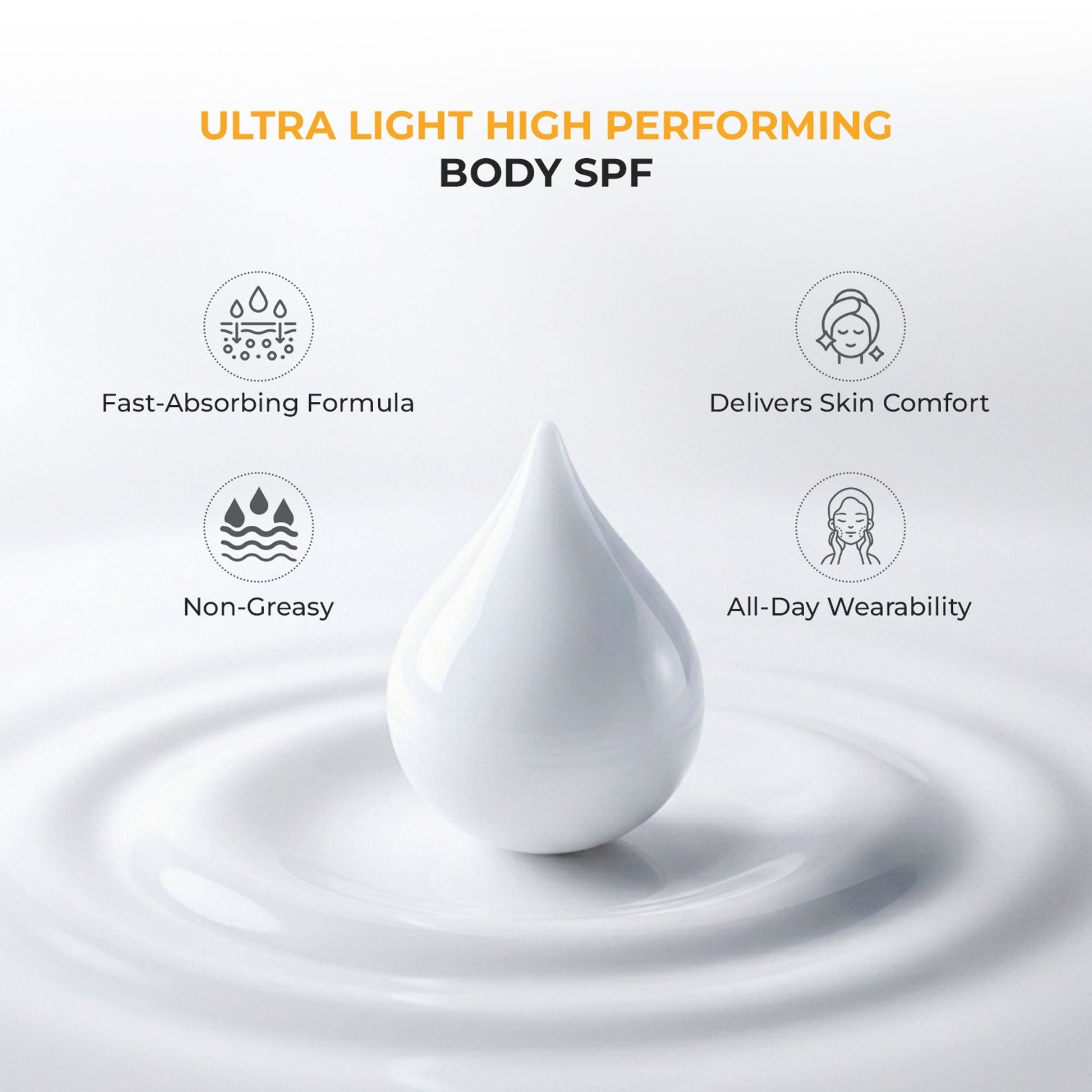 Eclipse Solaire Active Body Sunscreen SPF 50+ PA++++