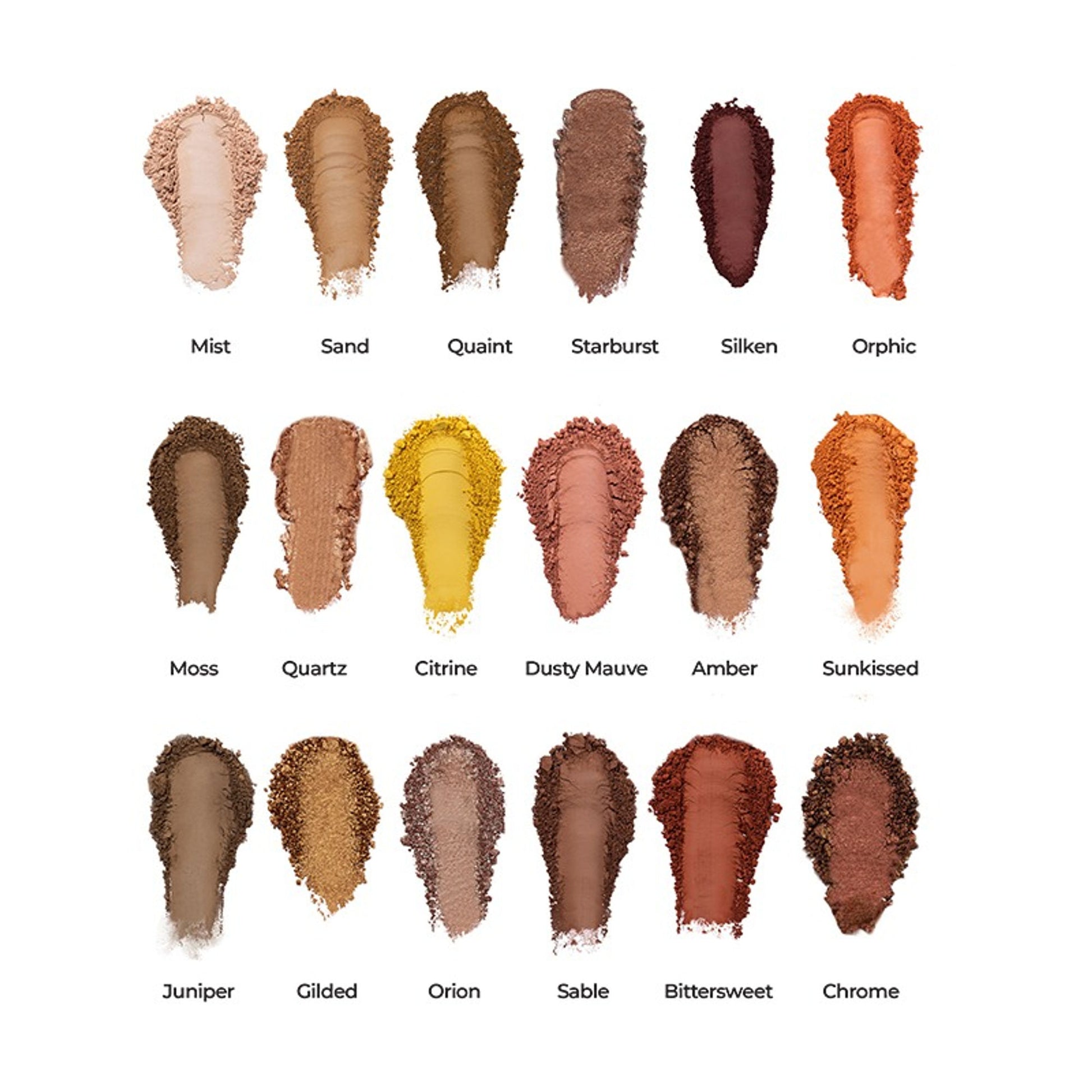 Praush Beauty Omni Nude Eyeshadow Palette With 18 Stunning Shades