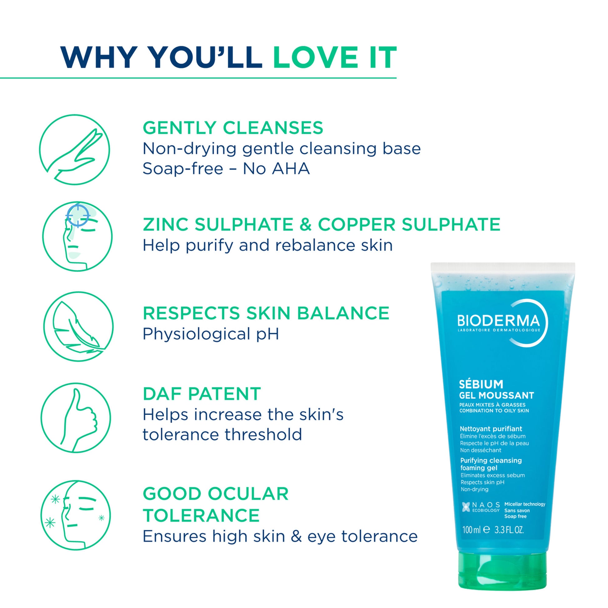 Bioderma Cleanser - Sebium Gel Moussant - Acne Defence Cleanser For Oily Acne Prone Skin
