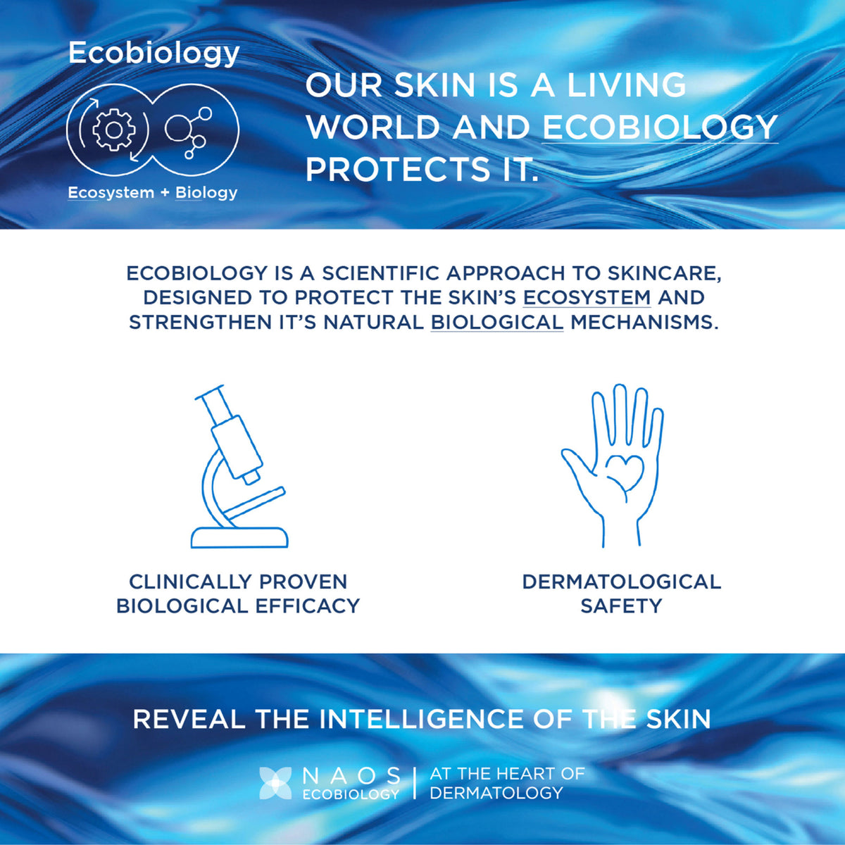 Bioderma Anti-Itching Balm-Atoderm Intensive Baume-Ceramides & Canola Oil-Eczema Prone Skin