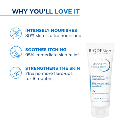 Bioderma Anti-Itching Balm-Atoderm Intensive Baume-Ceramides & Canola Oil-Eczema Prone Skin