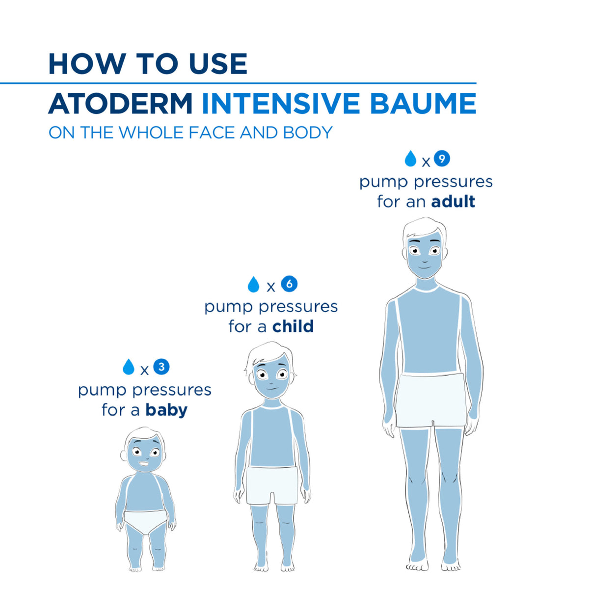 Bioderma Anti-Itching Balm-Atoderm Intensive Baume-Ceramides & Canola Oil-Eczema Prone Skin