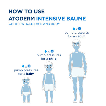 Bioderma Anti-Itching Balm-Atoderm Intensive Baume-Ceramides & Canola Oil-Eczema Prone Skin