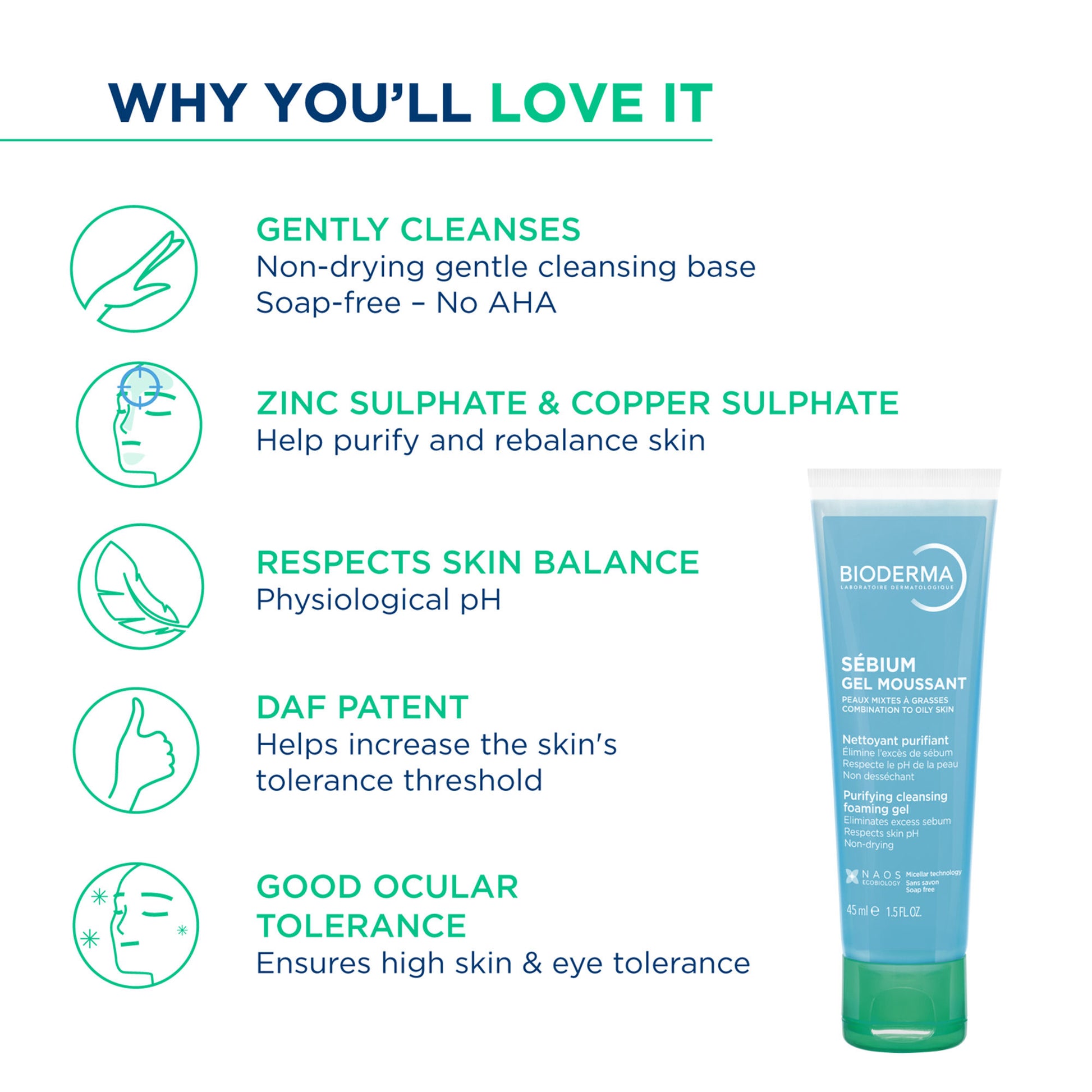 Bioderma Cleanser - Sebium Gel Moussant - Acne Defence Cleanser For Oily Acne Prone Skin