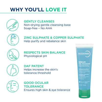 Bioderma Cleanser - Sebium Gel Moussant - Acne Defence Cleanser For Oily Acne Prone Skin