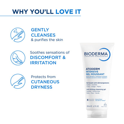Bioderma Ultra-Soothing Foaming Gel Atoderm Intensive Gel Moussant With Niacinamide
