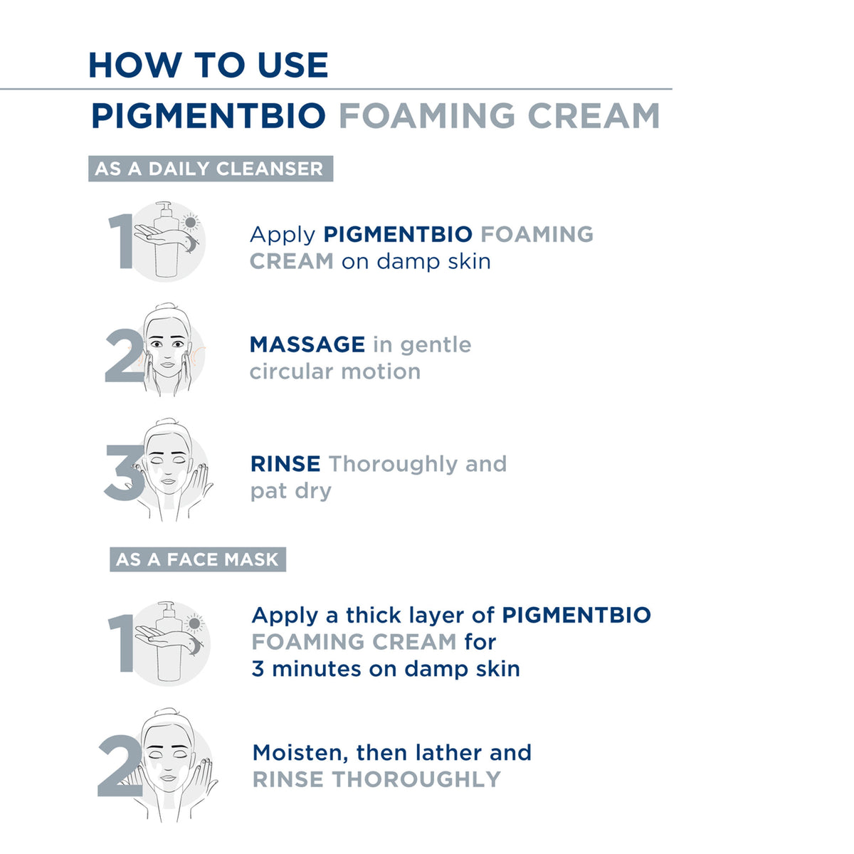 Bioderma Pigmentbio Foaming Cream Brightening Exfoliating Cleanser