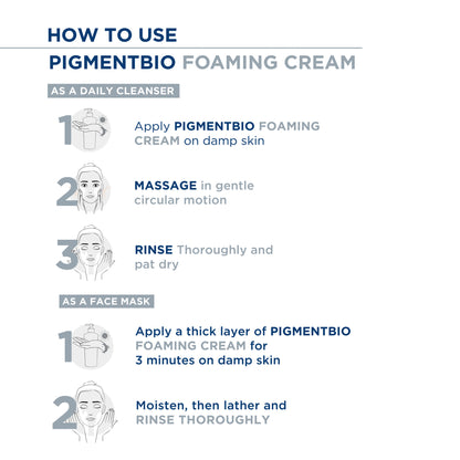 Bioderma Pigmentbio Foaming Cream Brightening Exfoliating Cleanser