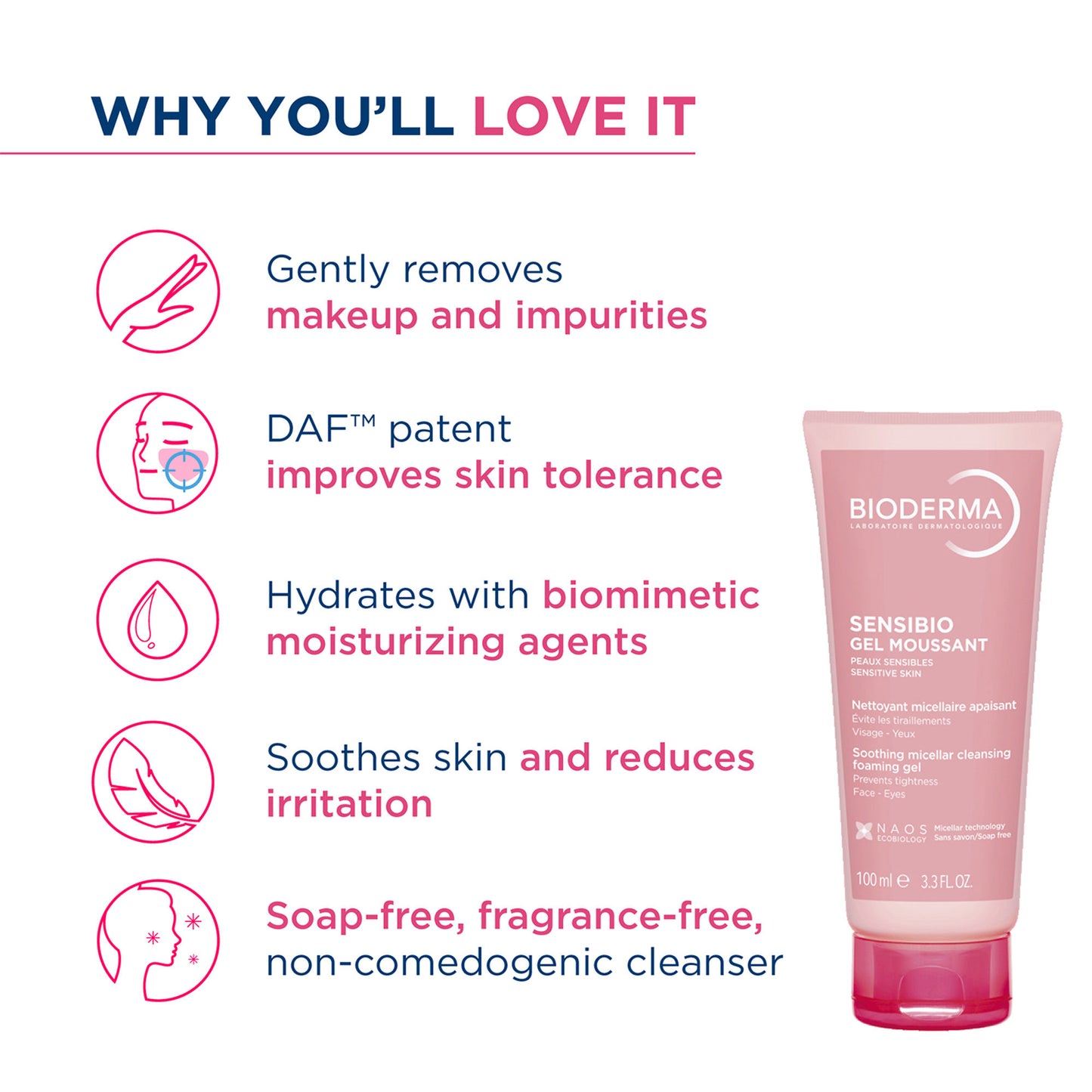 Bioderma Sensibio Gel Moussant SLS Free Cleanser With Vitamin E-24h Hydration-Micellar Gel