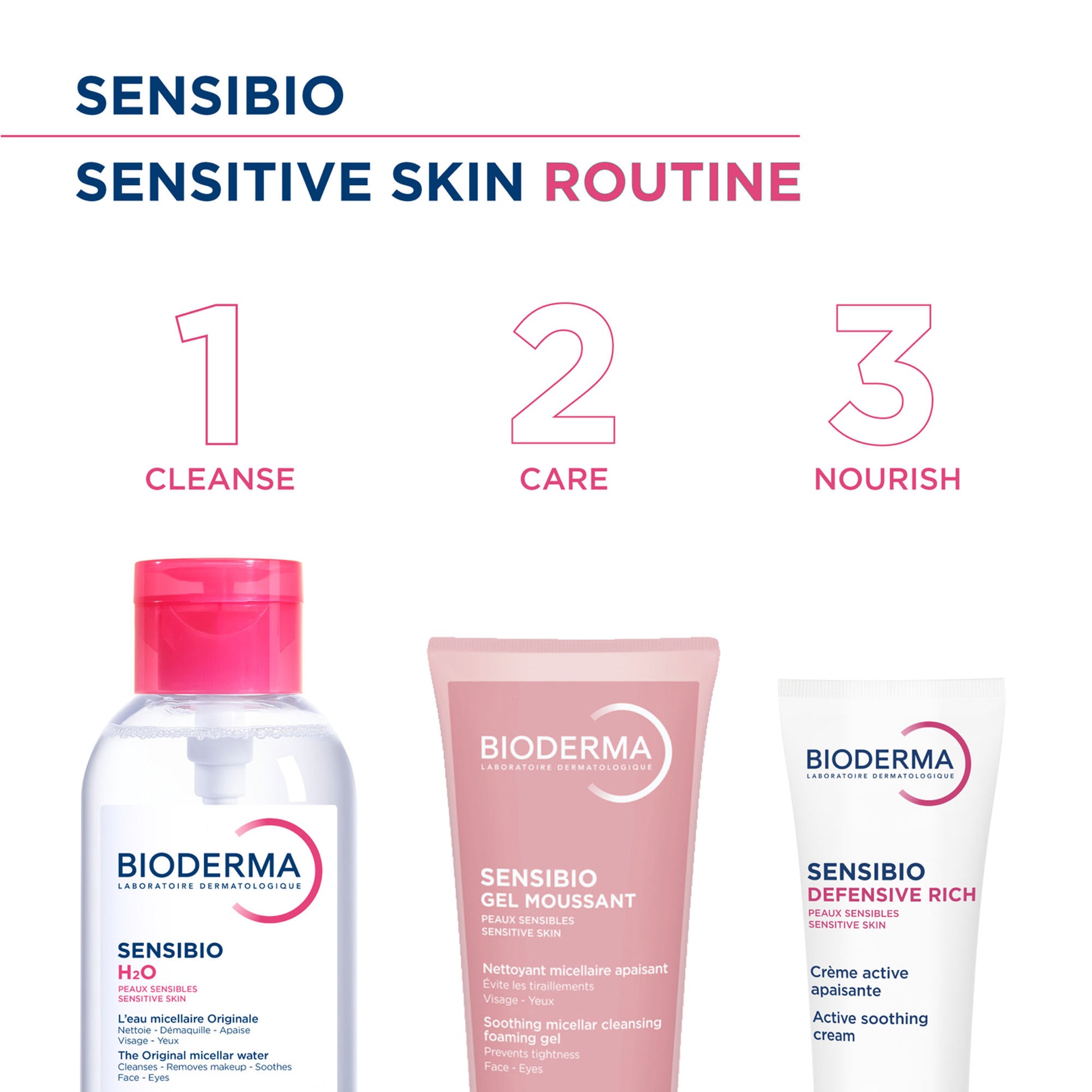 Bioderma Sensibio Gel Moussant SLS Free Cleanser With Vitamin E-24h Hydration-Micellar Gel