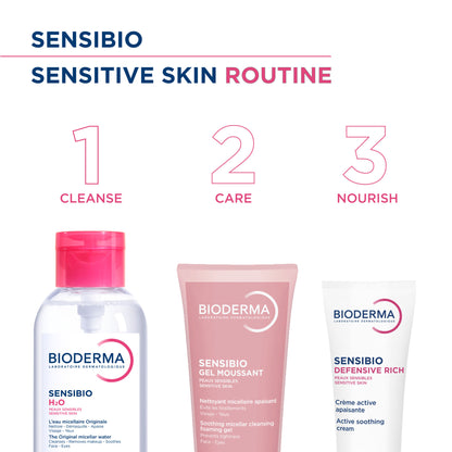 Bioderma Sensibio Gel Moussant SLS Free Cleanser With Vitamin E-24h Hydration-Micellar Gel