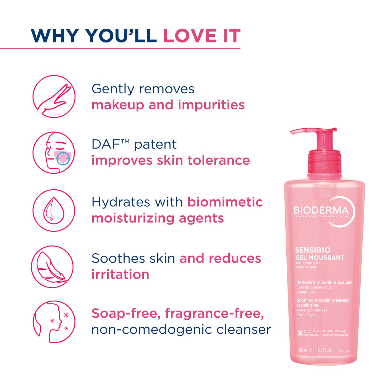 Bioderma Sensibio Gel Moussant SLS Free Cleanser With Vitamin E-24h Hydration-Micellar Gel