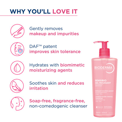 Bioderma Sensibio Gel Moussant SLS Free Cleanser With Vitamin E-24h Hydration-Micellar Gel