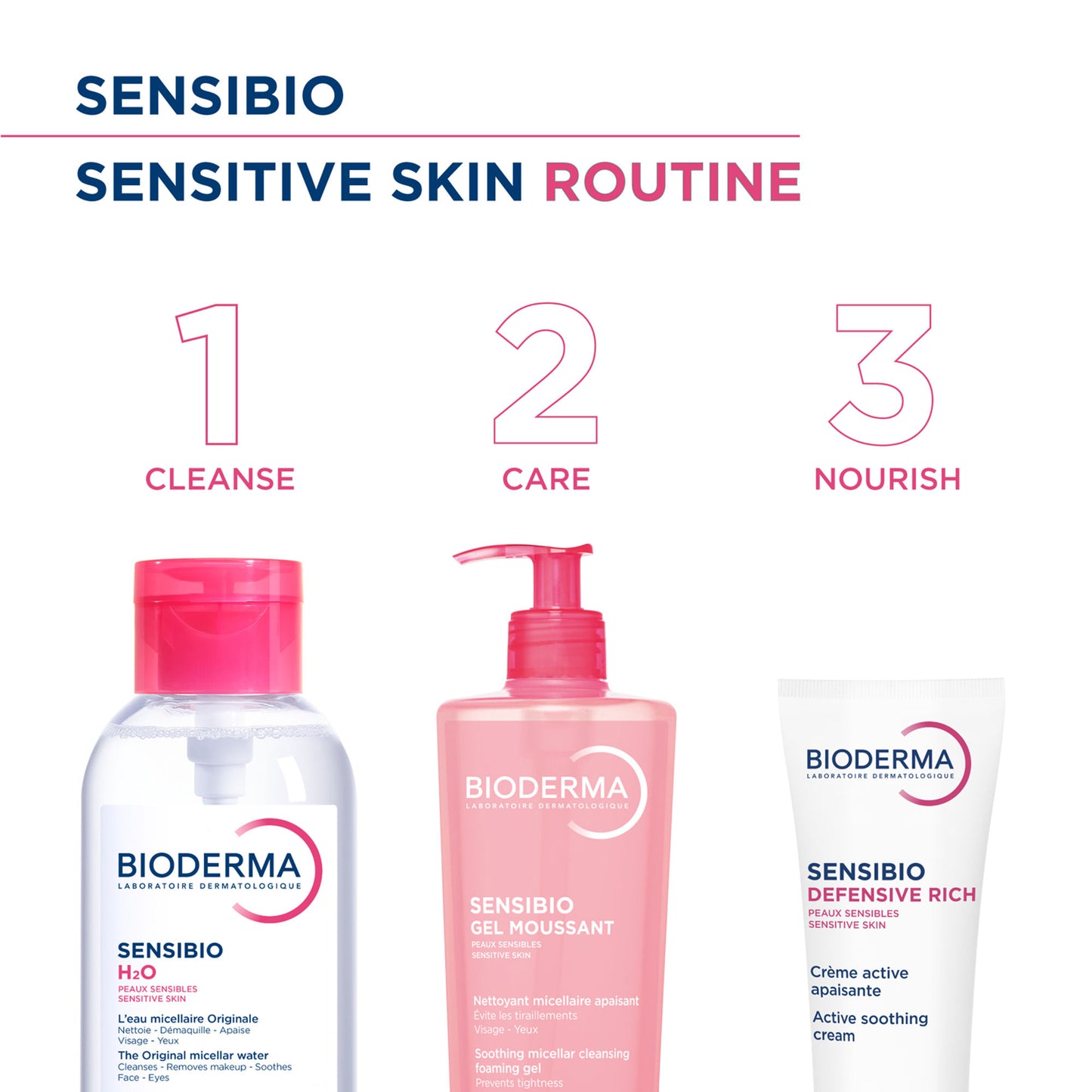 Bioderma Sensibio Gel Moussant SLS Free Cleanser With Vitamin E-24h Hydration-Micellar Gel