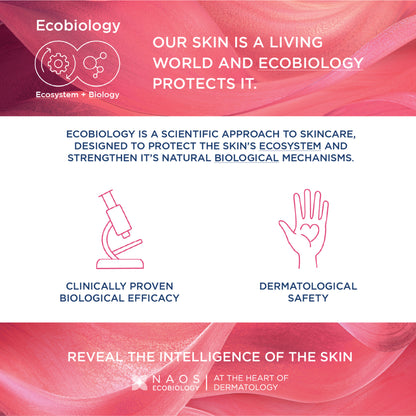Bioderma Sensibio Gel Moussant SLS Free Cleanser With Vitamin E-24h Hydration-Micellar Gel