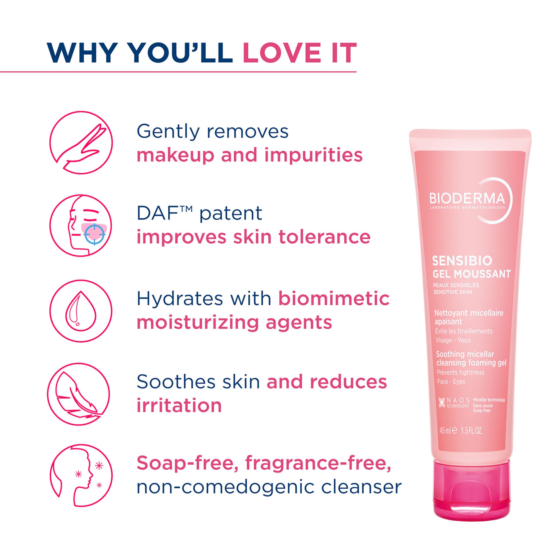 Bioderma Sensibio Gel Moussant SLS Free Cleanser With Vitamin E-24h Hydration-Micellar Gel
