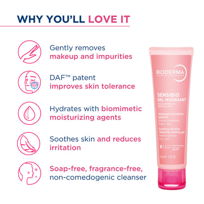 Bioderma Sensibio Gel Moussant SLS Free Cleanser With Vitamin E-24h Hydration-Micellar Gel