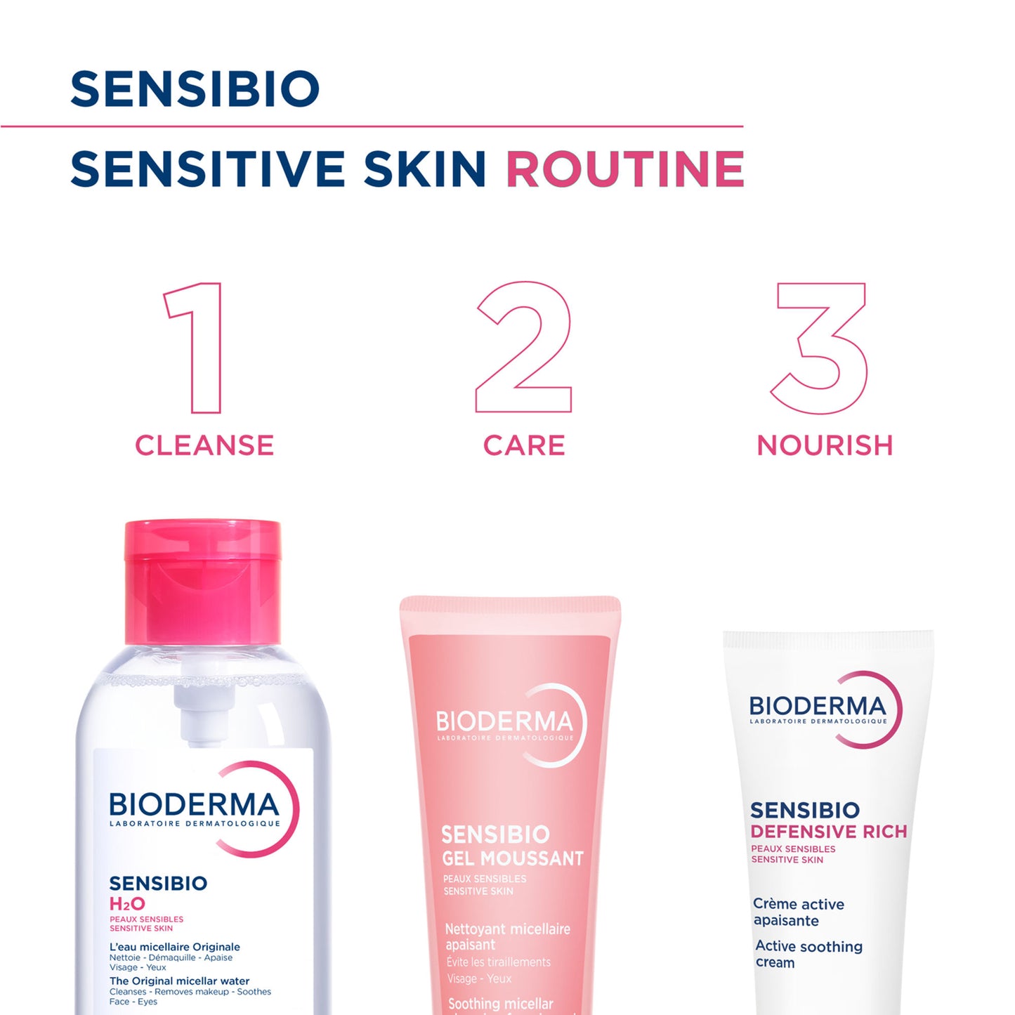 Bioderma Sensibio Gel Moussant SLS Free Cleanser With Vitamin E-24h Hydration-Micellar Gel
