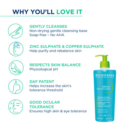 Bioderma Cleanser - Sebium Gel Moussant - Acne Defence Cleanser For Oily Acne Prone Skin