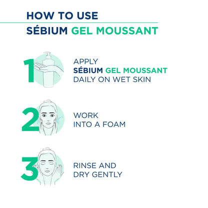 Bioderma Cleanser - Sebium Gel Moussant - Acne Defence Cleanser For Oily Acne Prone Skin