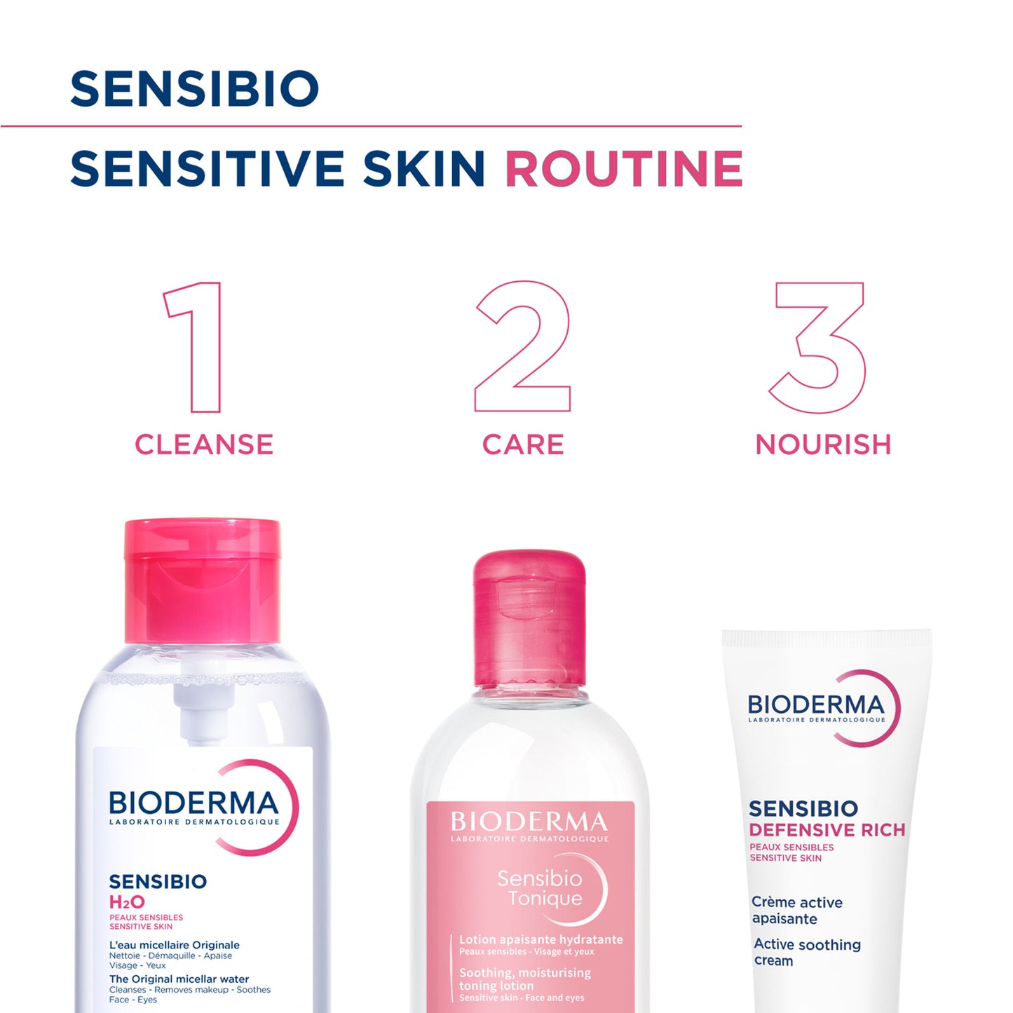 Bioderma Sensibio Toner Tonique Soothing and Moisturising Toning Lotion