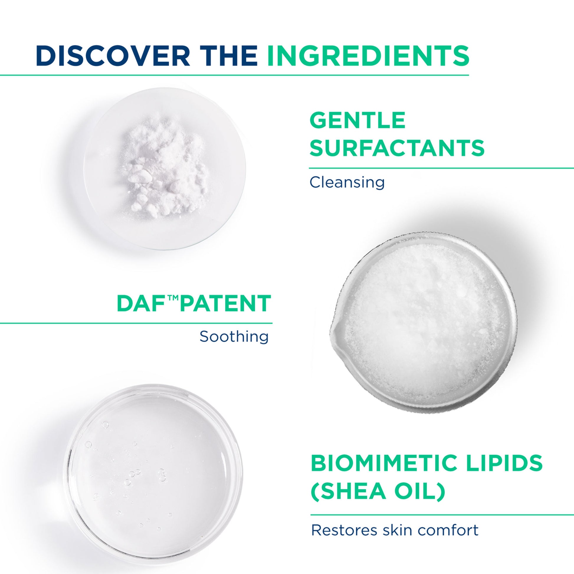 Bioderma Sebium Hydra Cleanser