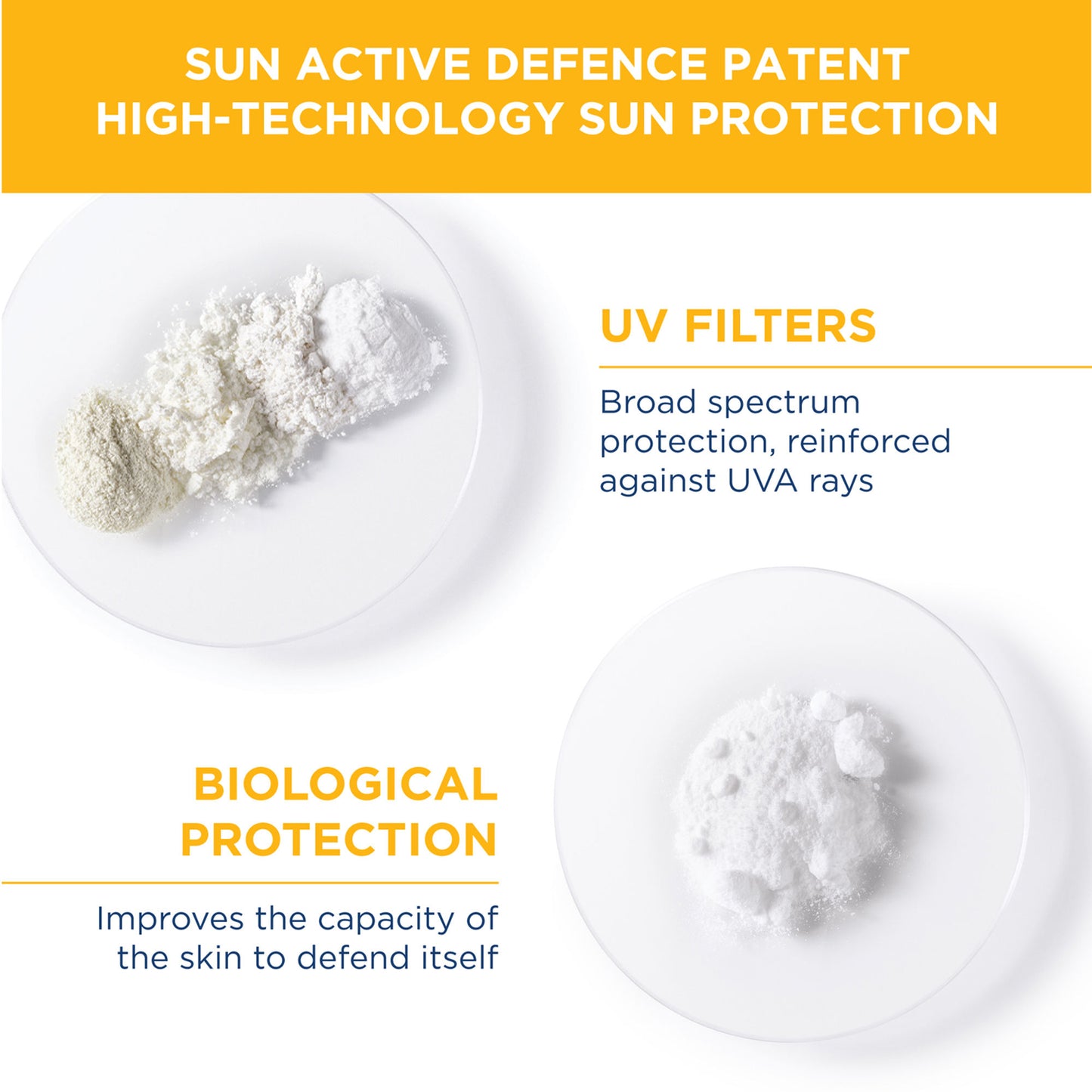 Bioderma Photoderm Crème SPF 50+ PA++++ Hydrating Sunscreen for Normal to Dry Skin | In Vivo Tested