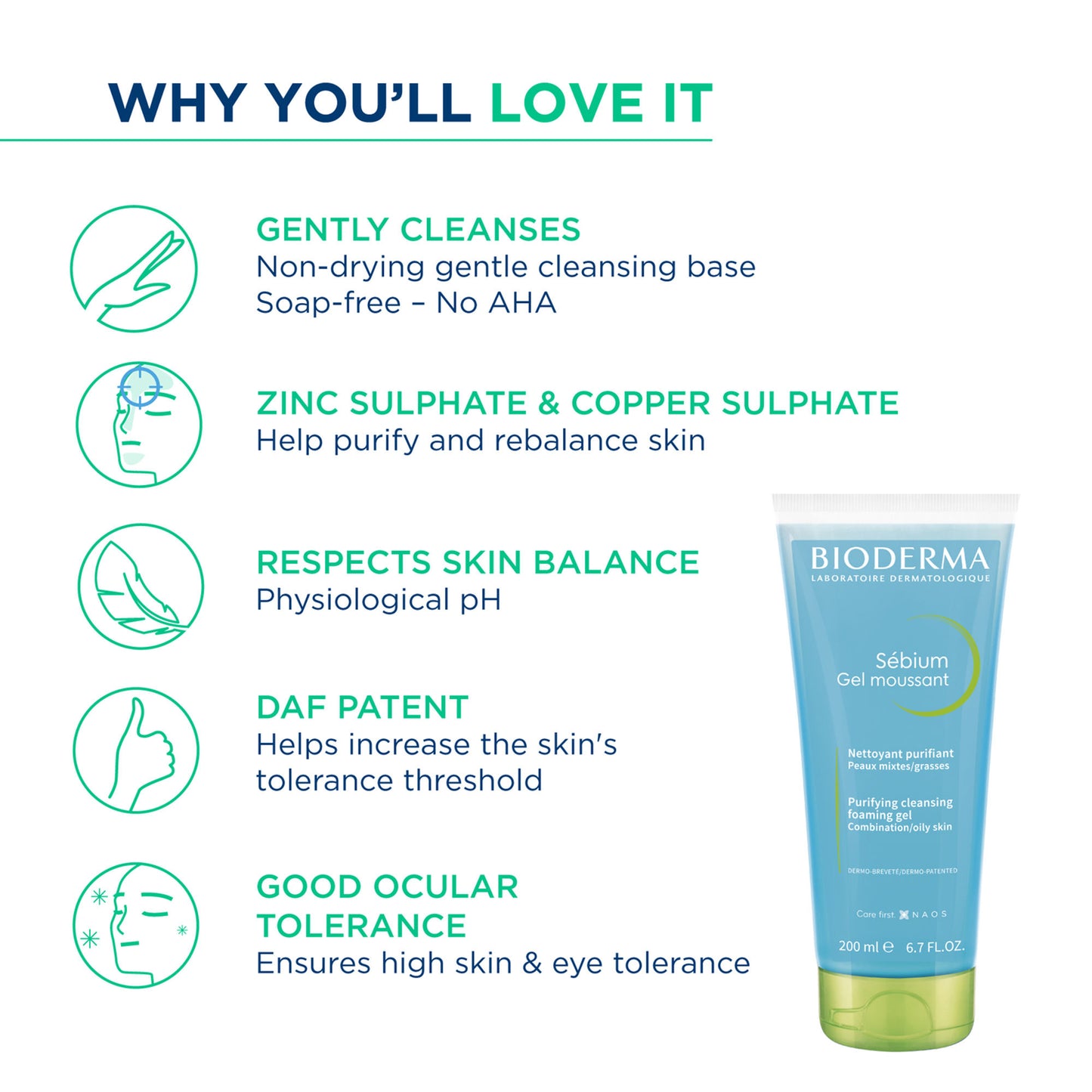 Bioderma Cleanser - Sebium Gel Moussant - Acne Defence Cleanser For Oily Acne Prone Skin