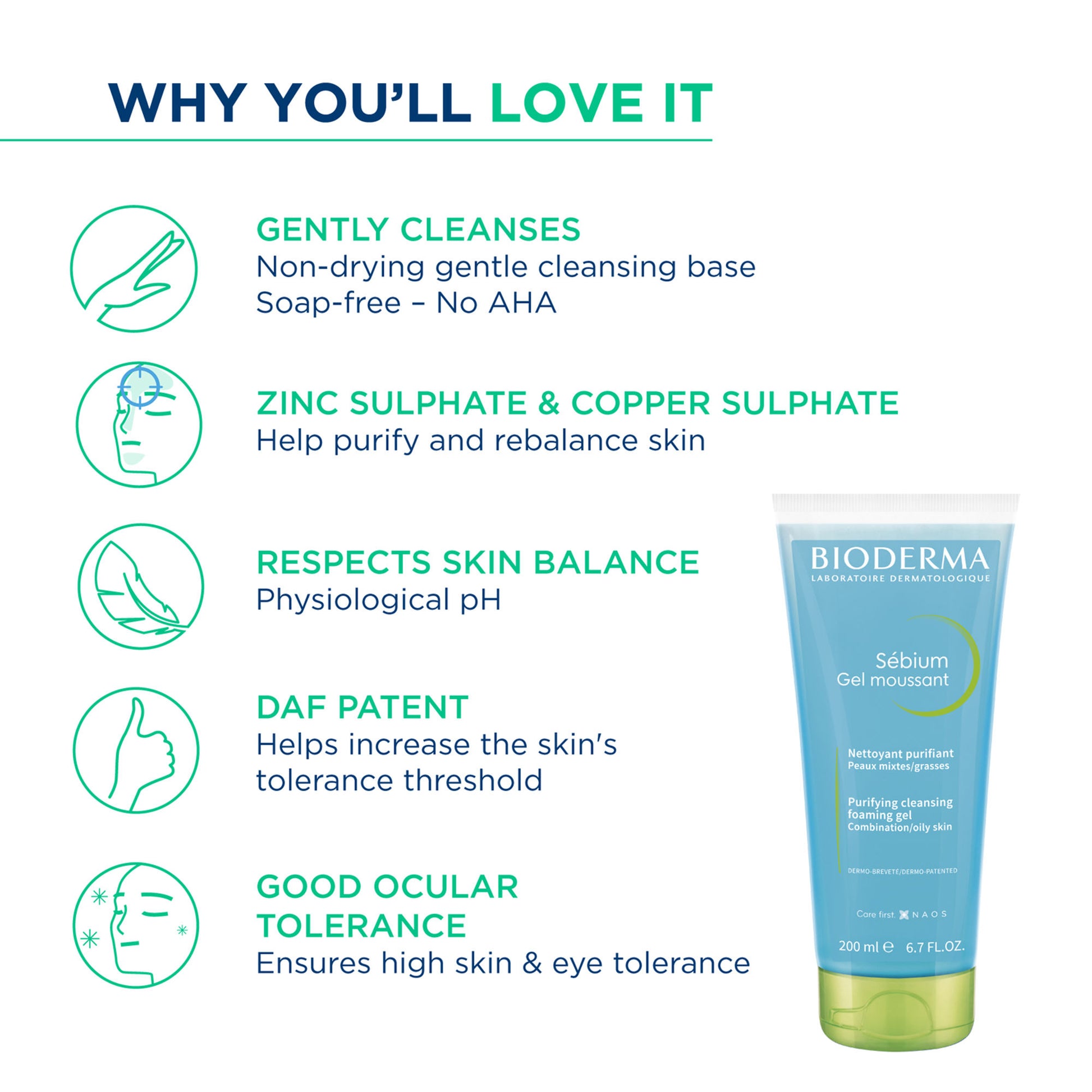 Bioderma Cleanser - Sebium Gel Moussant - Acne Defence Cleanser For Oily Acne Prone Skin
