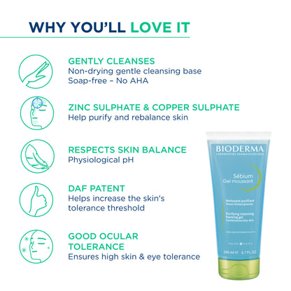 Bioderma Cleanser - Sebium Gel Moussant - Acne Defence Cleanser For Oily Acne Prone Skin
