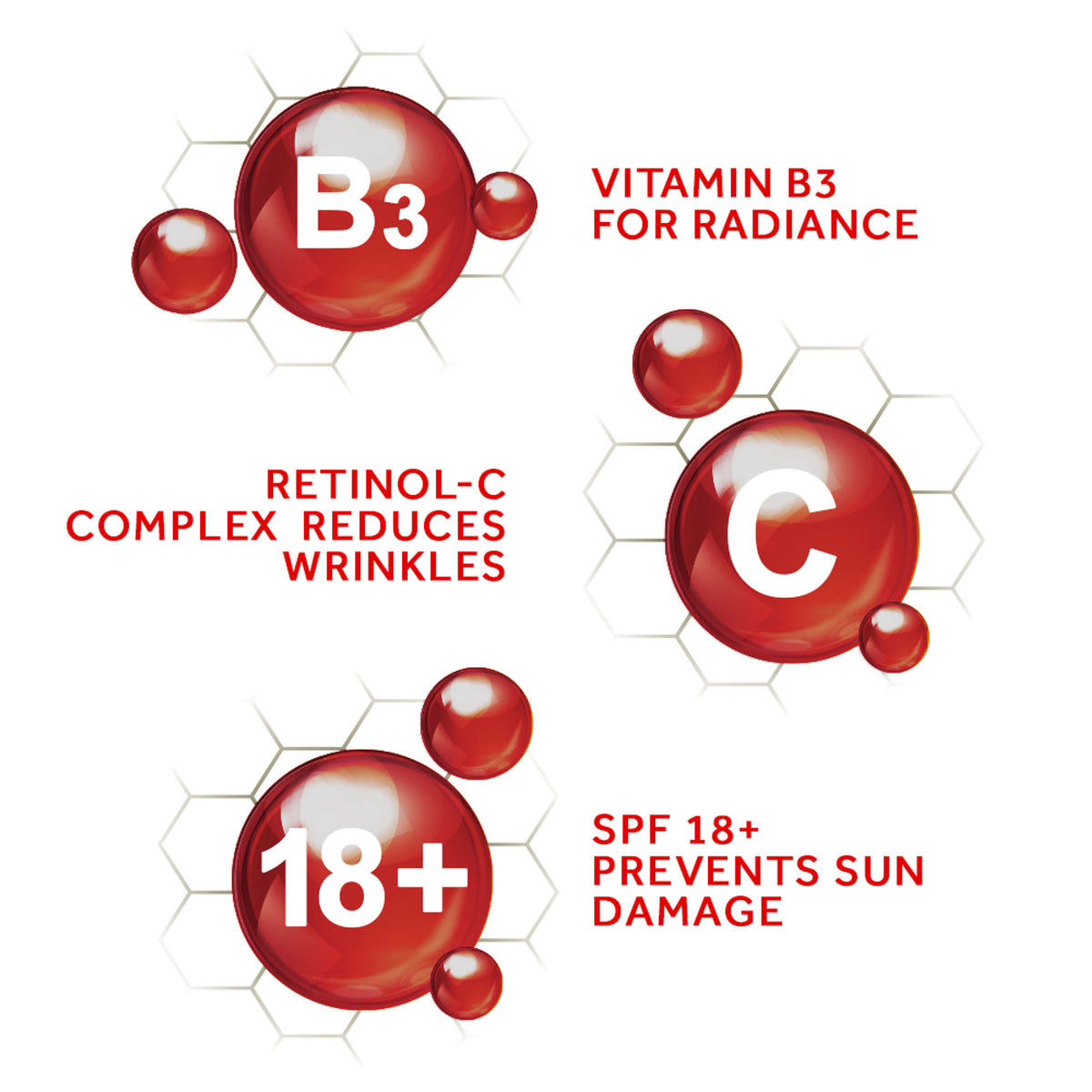 Ponds Youthful Miracle Hexyl Retinol Complex, Renew & Repair Day Cream, SPF 15 PA++