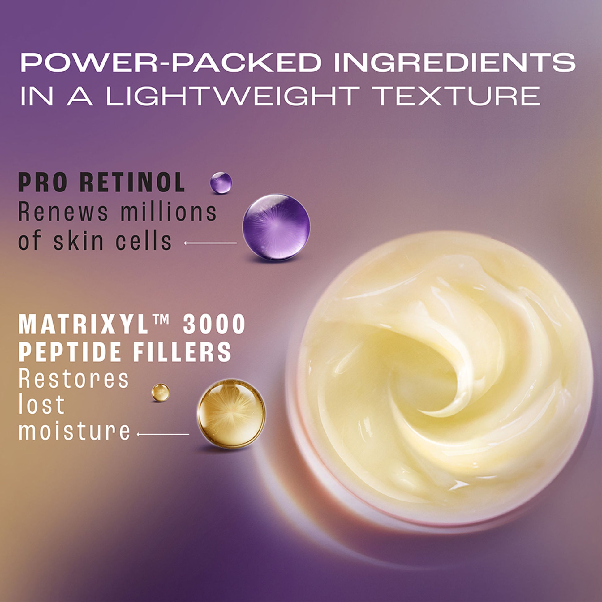 Lakme Retinol Advanced Renewal Night Gel Creme Pro-Retinol Peptide Complex