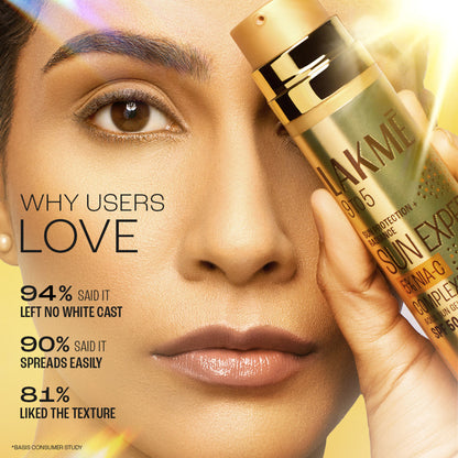 Lakme 5% Niacinamide & VIT C Water-light Sunscreen Gel SPF 50 Pa++++For Oily Skin, 2X Glow
