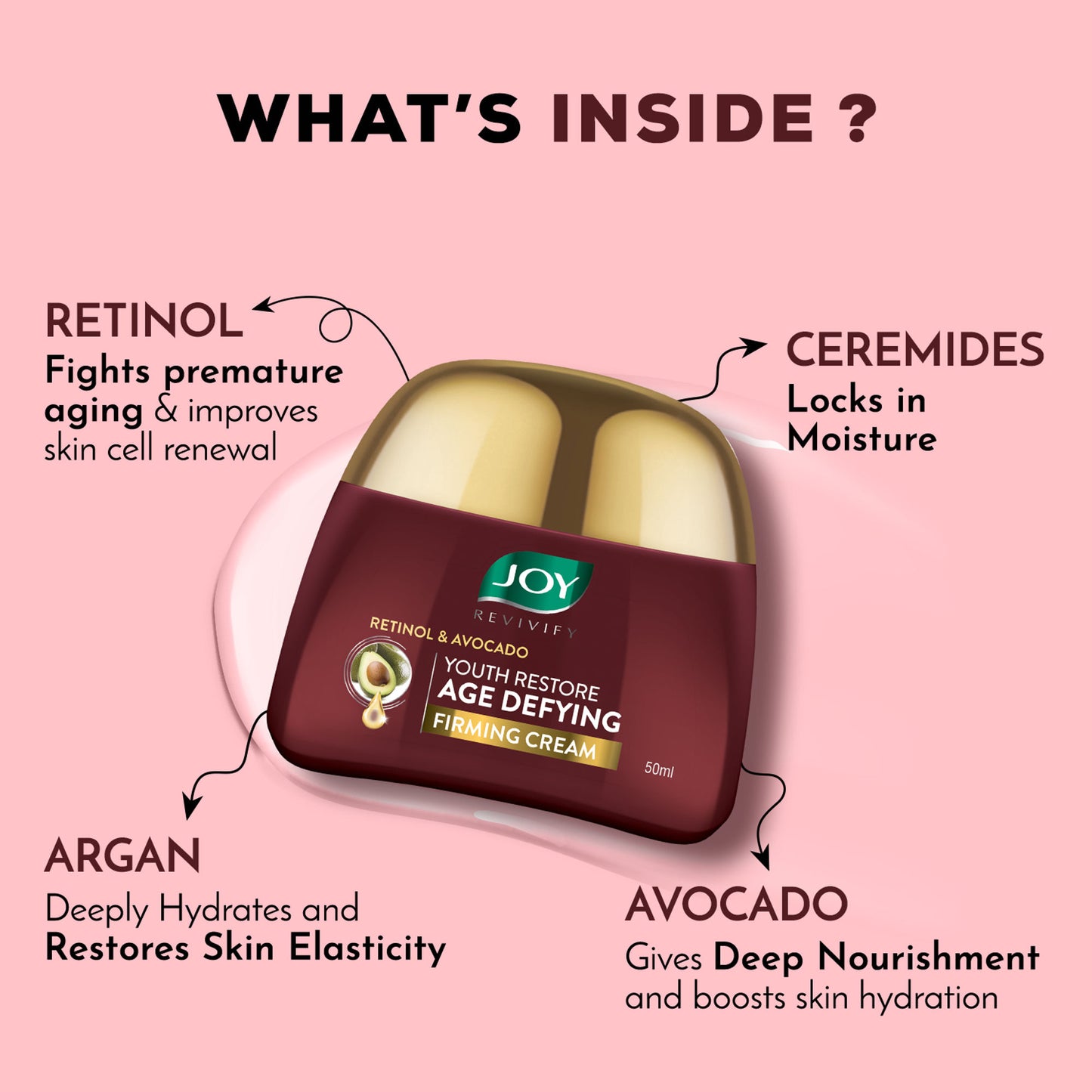 Joy Retinol Night Cream with Ceramides & Avocado Anti Aging Face Cream for Women