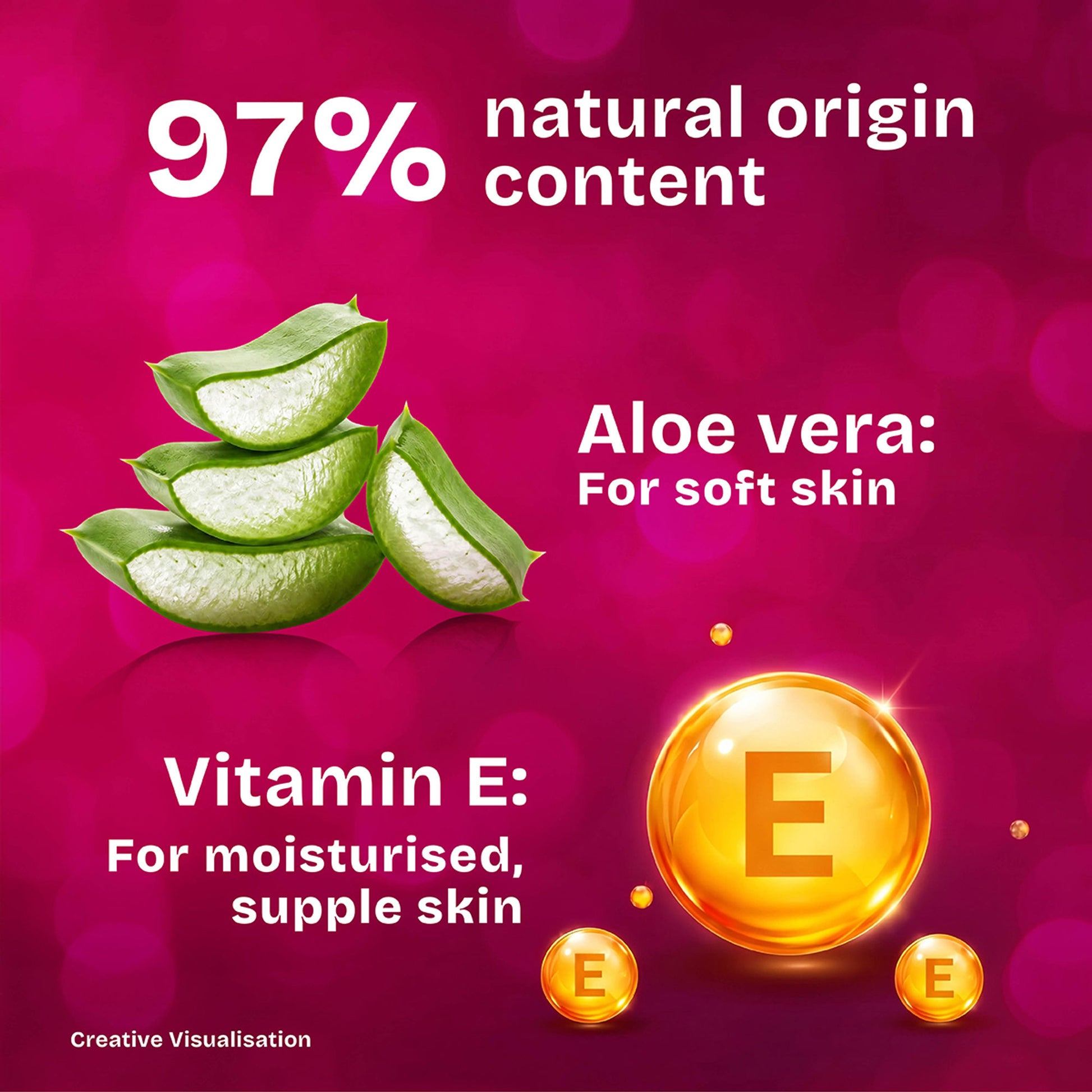 Vivel Aloe Vera Grade 1 Bathing Soap, Highest Soap Grade, 76% TFM, Vit E - 4 PCS