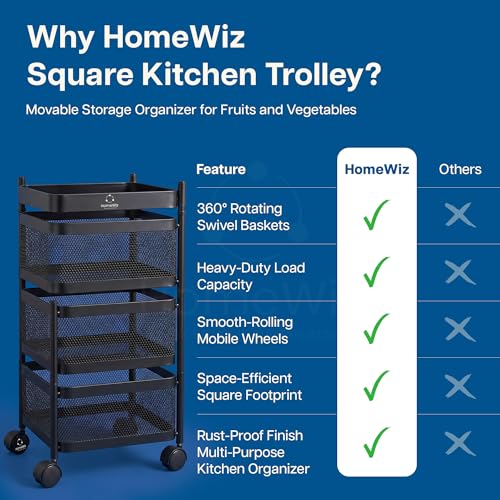 HomeWiz Square Kitchen Rack 3-Layer