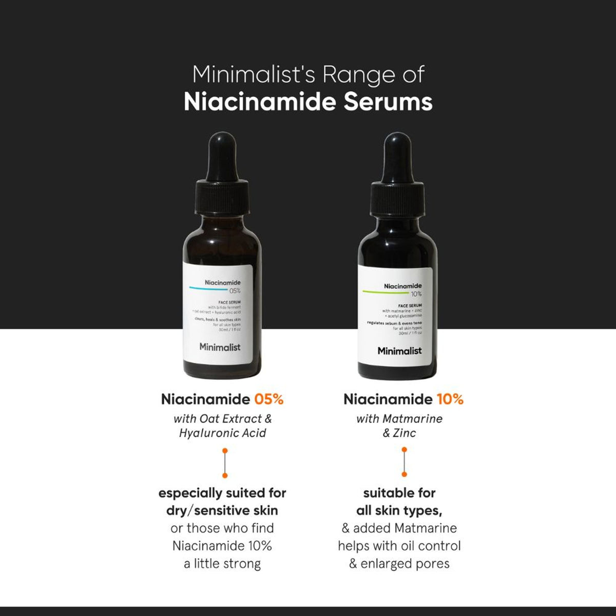 Minimalist 10% Niacinamide Face Serum With Matmarine + Zinc For Reducing Oil & Blemishes