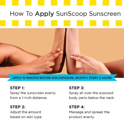 SunScoop Invisible Body Spray Sunscreen SPF 60 - Broad Spectrum, No White Cast & Non Comedogenic