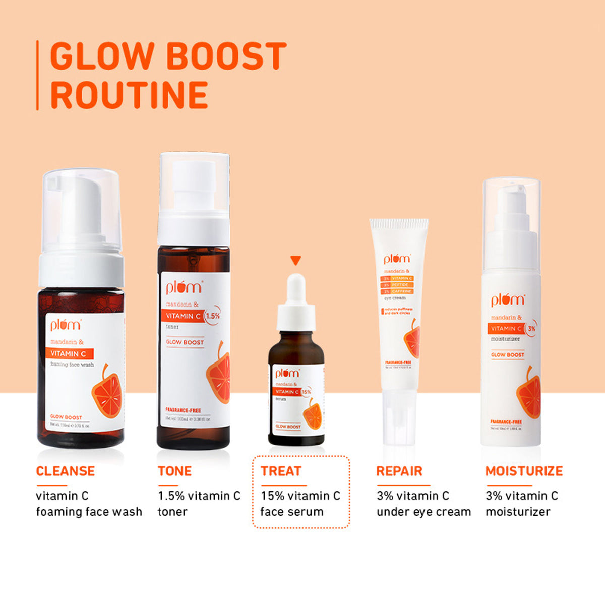 Plum 15% Vitamin C Glow Face Serum - Dermat Tested To Fight Dark Spots- Pigmentation & Dull Skin