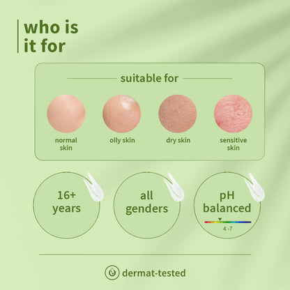 Plum Green Tea Pore Cleansing Gel Face Wash With Glycolic Acid - Fights Pimpels & Control Oil