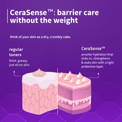 Plum Cerasense Milky Toner with Ceramides & Peptides For Barrier Repair