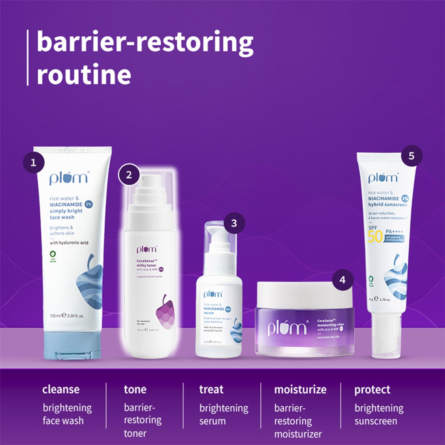 Plum Cerasense Milky Toner with Ceramides & Peptides For Barrier Repair